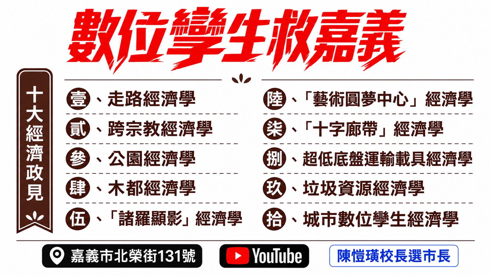 數位孿生救嘉義